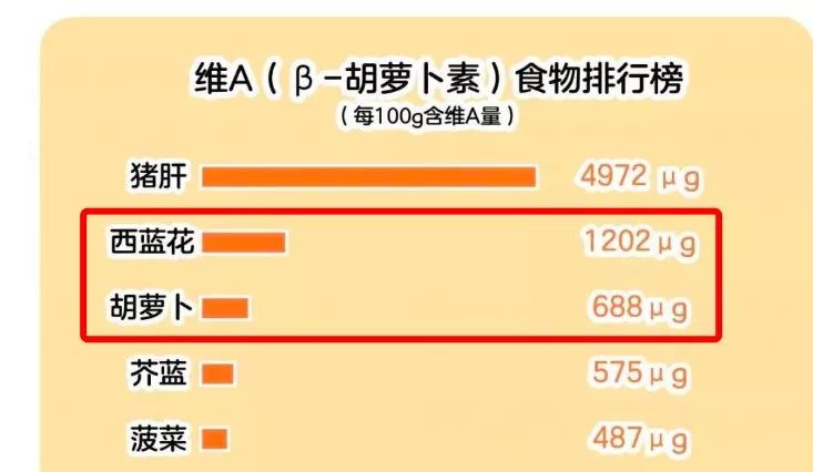 基围虾补钙吗(基围虾能补什么)-硒宝网