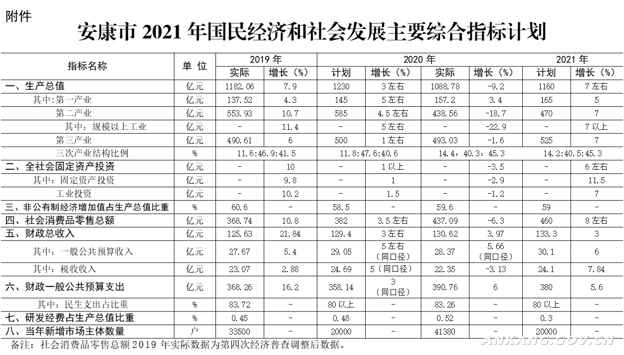 白河县有富硒茶吗价格(富硒茶之乡)-硒宝网