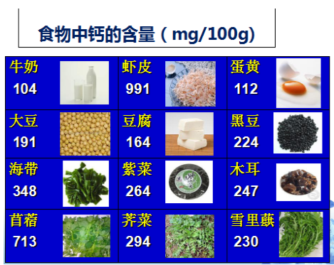 补钙吃什么食物（食物补钙吃啥）-硒宝网