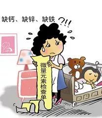 怎么查微量元素（查微量元素多少钱多久出结果）-硒宝网