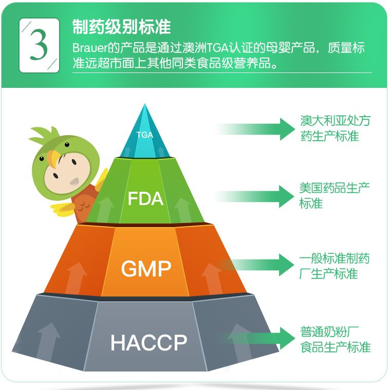 婴幼儿补锌哪个牌子好（婴儿补锌最好的品牌）-硒宝网