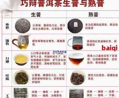 每天一杯富硒茶的好处(长期喝富硒茶)-硒宝网