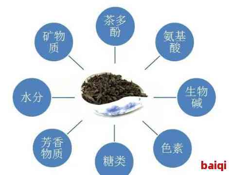 每天一杯富硒茶的好处(长期喝富硒茶)-硒宝网