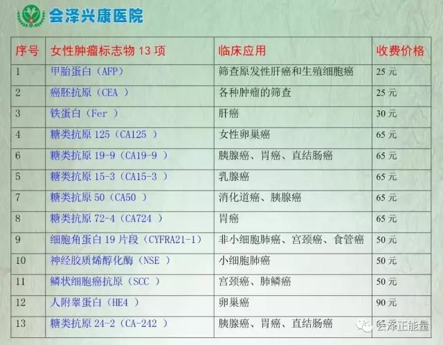 医院查微量元素(查微量元素医院和诊所一样吗)-硒宝网