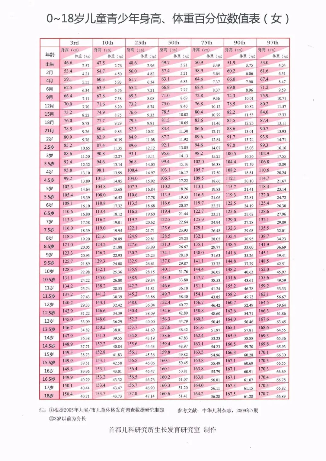 成人微量元素检查挂什么科（成人挂微量科元素检查有影响吗）-硒宝网