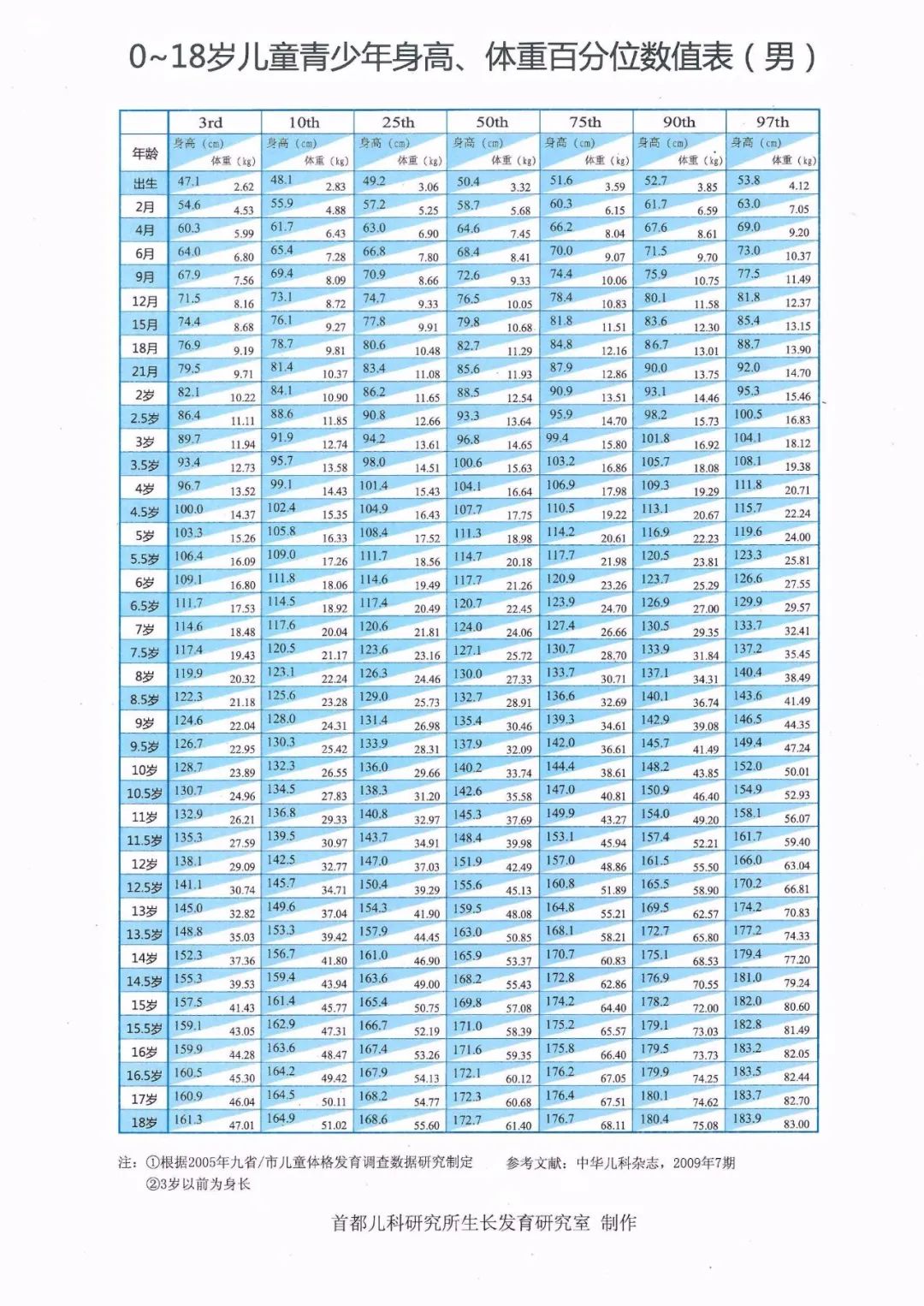 成人微量元素检查挂什么科（成人挂微量科元素检查有影响吗）-硒宝网