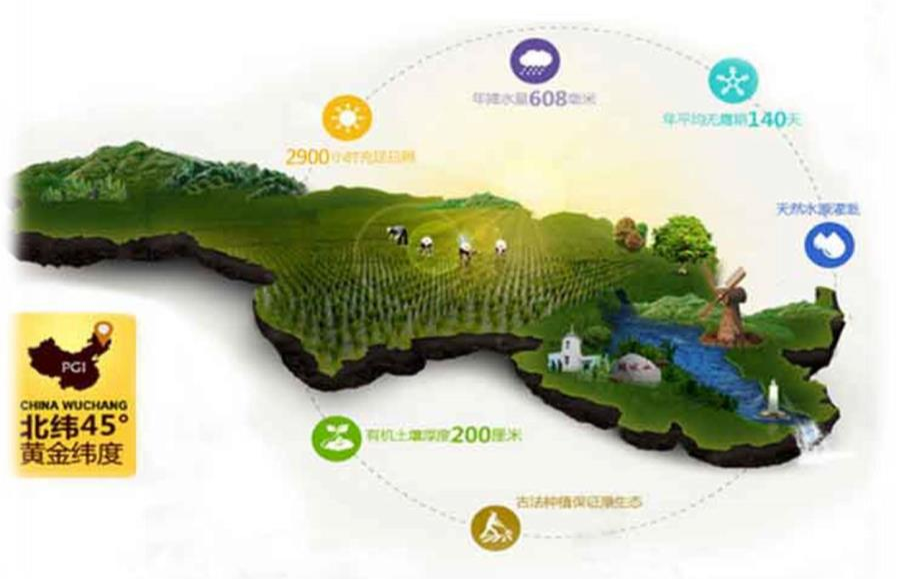 孕期能不能吃富硒大米(孕妇可以吃含硒大米嘛)-硒宝网