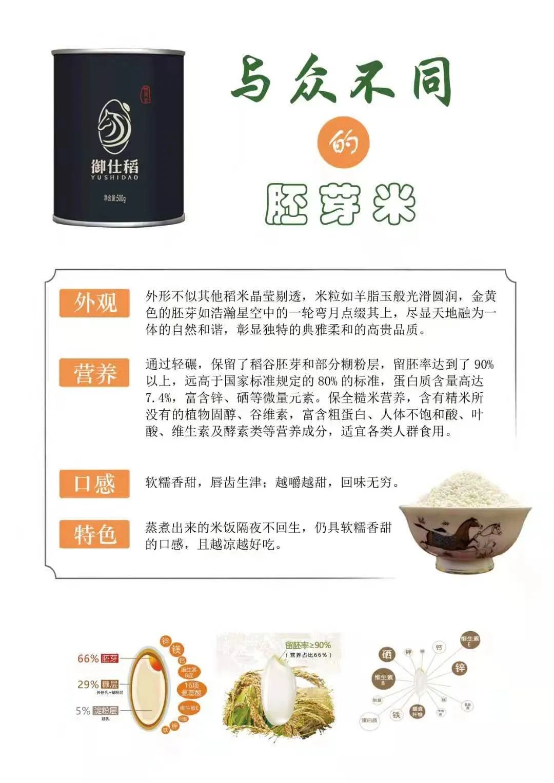 孕期能不能吃富硒大米(孕妇可以吃含硒大米嘛)-硒宝网