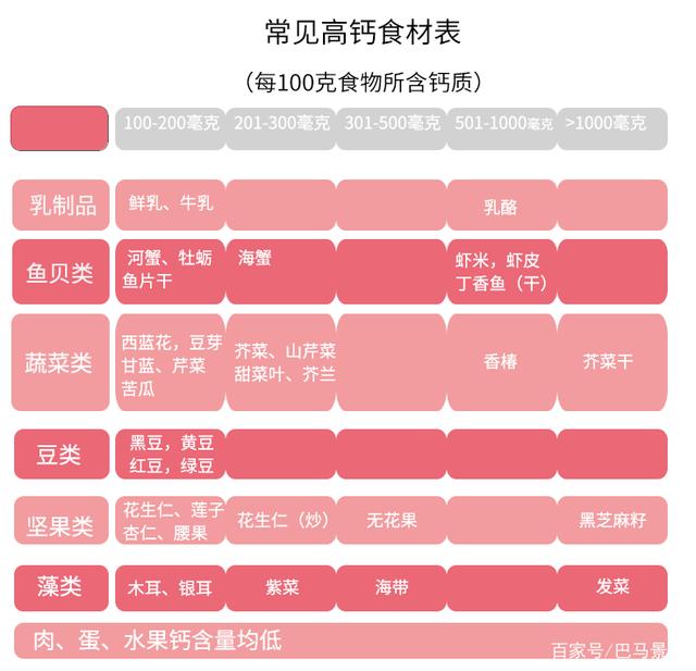 婴儿多大可以补锌(多大宝宝可以补充锌)-硒宝网