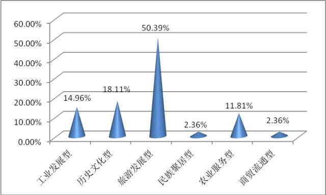 汉中宁强县富硒大米厂(安康富硒大米产地)-硒宝网