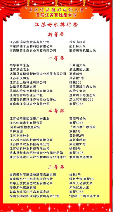 江苏省如皋市富硒大米（江苏如皋富硒大米价格）-硒宝网
