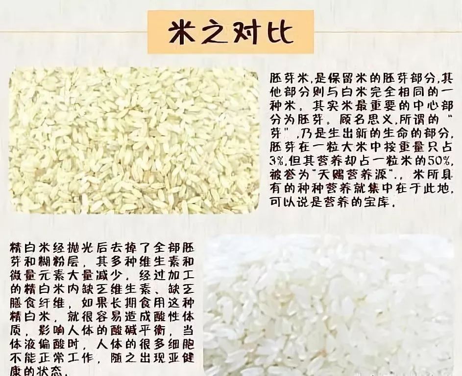 富硒大米姐大米多少钱(大米姐富硒米多少钱一斤)-硒宝网