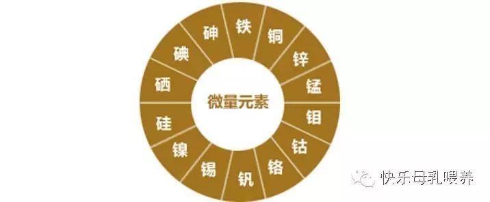 孩子多动缺什么微量元素(孩子缺微量元素会影响智力吗)-硒宝网