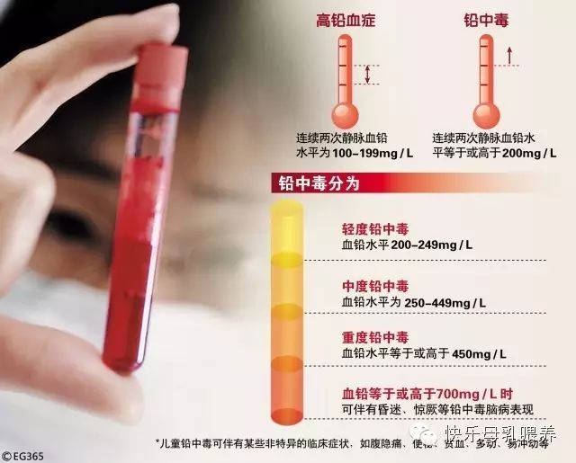 孩子多动缺什么微量元素(孩子缺微量元素会影响智力吗)-硒宝网