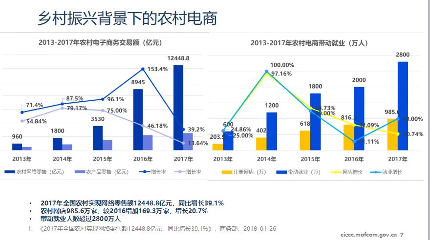 京山富硒大米产自哪里(富硒优质大米)-硒宝网