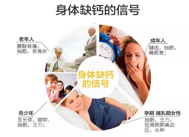 维生素D3是补钙的吗（维生素补钙是补钙片还是）-硒宝网