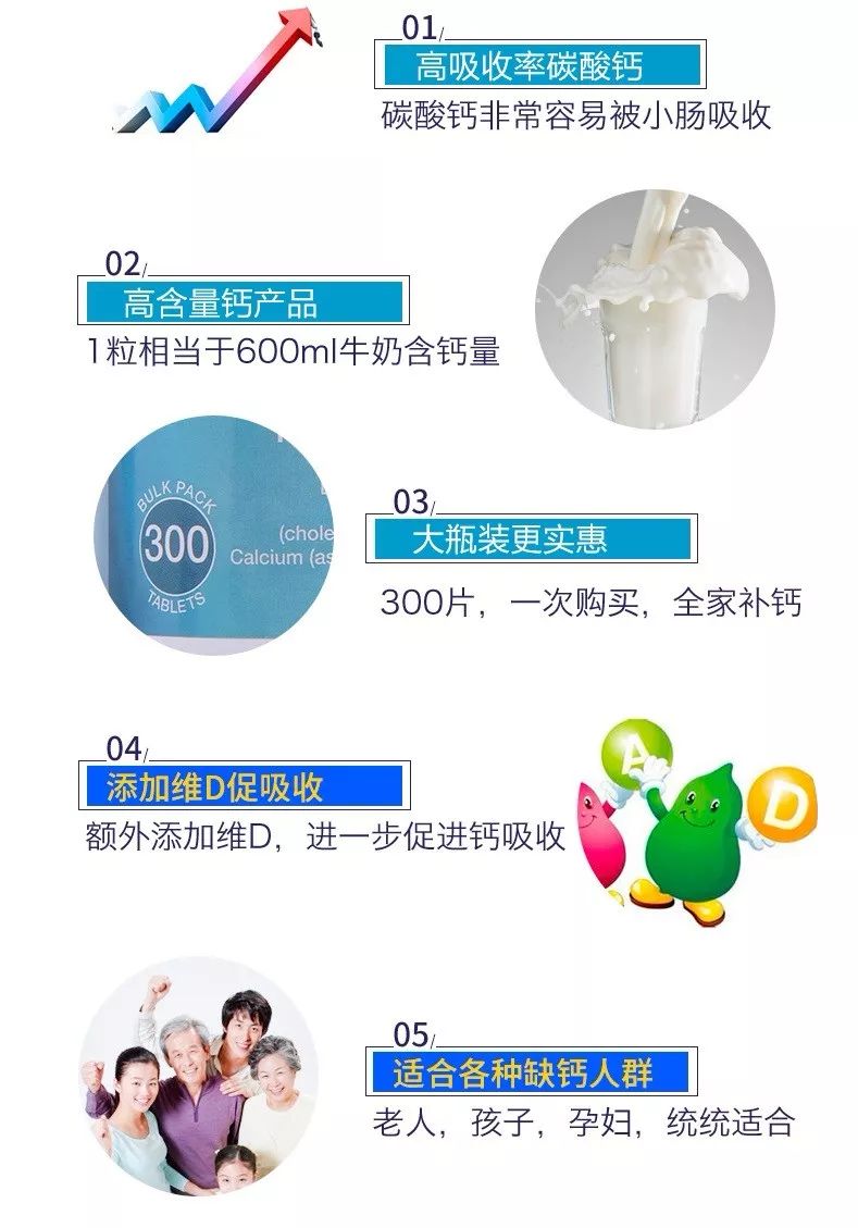 维生素D3是补钙的吗（维生素补钙是补钙片还是）-硒宝网