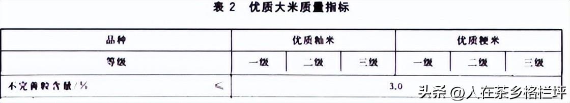 湖南富硒大米执行标准(富硒大米国标号)-硒宝网