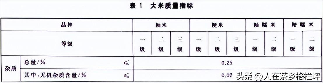 湖南富硒大米执行标准(富硒大米国标号)-硒宝网