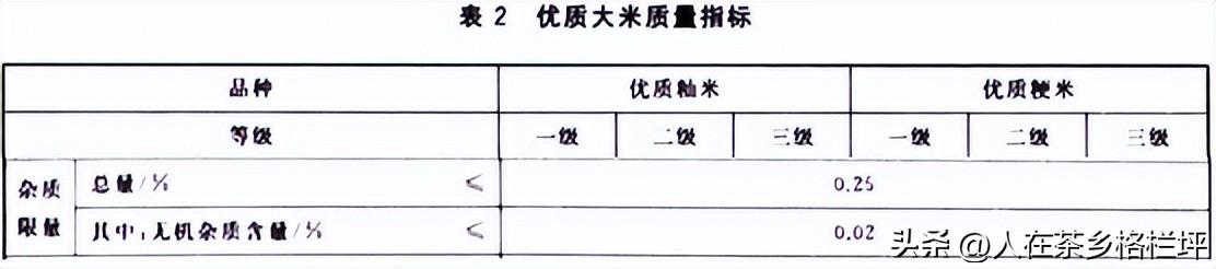 湖南富硒大米执行标准(富硒大米国标号)-硒宝网