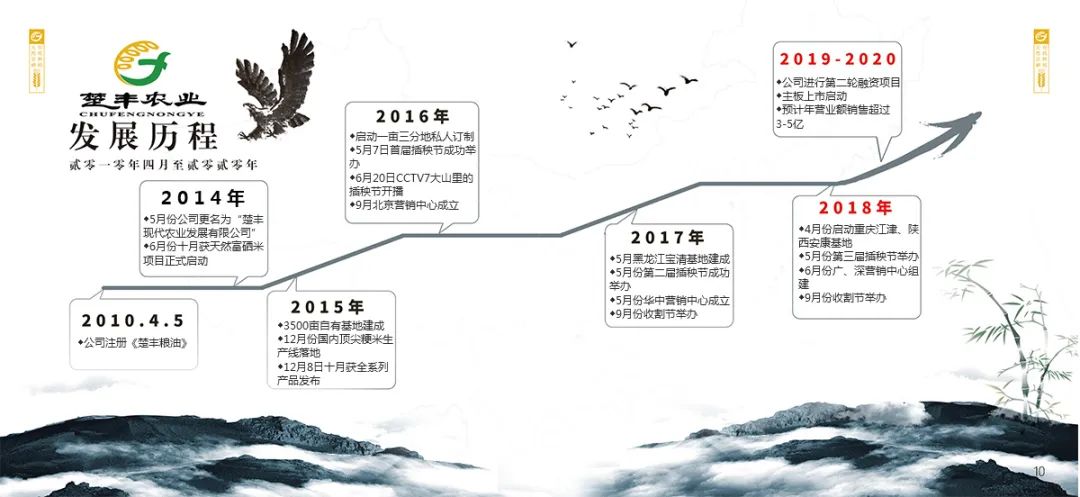 杭州有机富硒大米交易（杭州富硒大米骗局）-硒宝网
