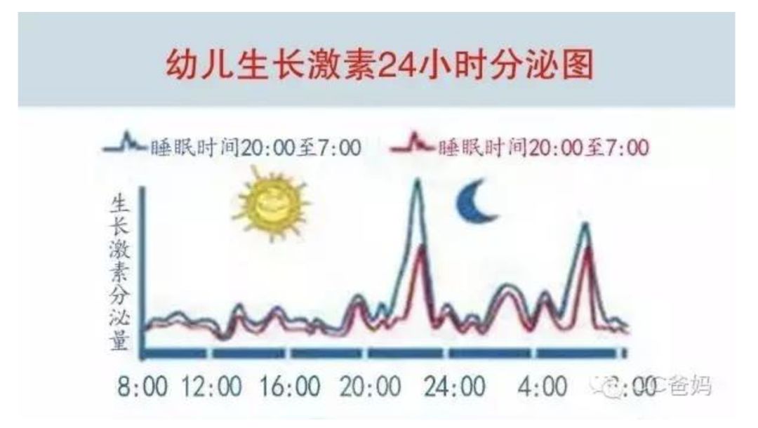 三个月婴儿需要补钙吗(婴儿补钙月份)-硒宝网