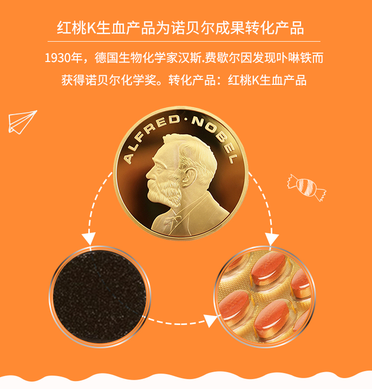 6岁儿童补铁产品哪个好(儿童补铁产品有哪些)-硒宝网