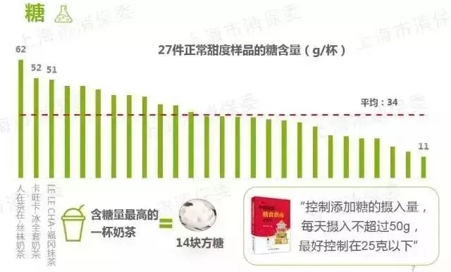 补钙有什么好处(补钙对人体的好处)-硒宝网