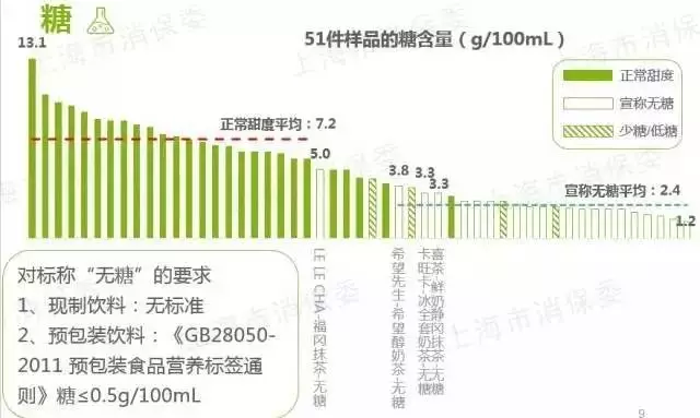 补钙有什么好处(补钙对人体的好处)-硒宝网