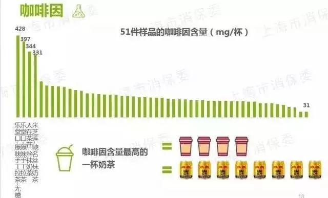 补钙有什么好处(补钙对人体的好处)-硒宝网