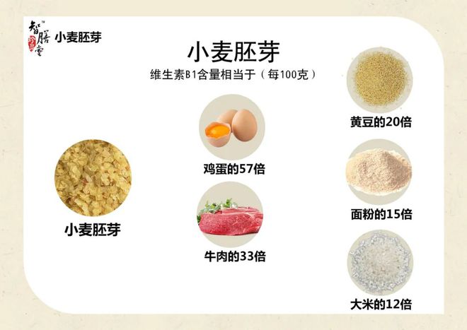 富硒大米煮稀饭煮多久(煮大米稀饭富硒能吃吗)-硒宝网