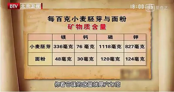 富硒大米煮稀饭煮多久(煮大米稀饭富硒能吃吗)-硒宝网