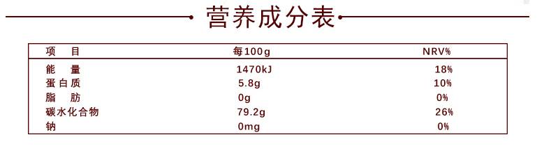 富硒大米对人体的好处（大米含硒有什么好处）-硒宝网