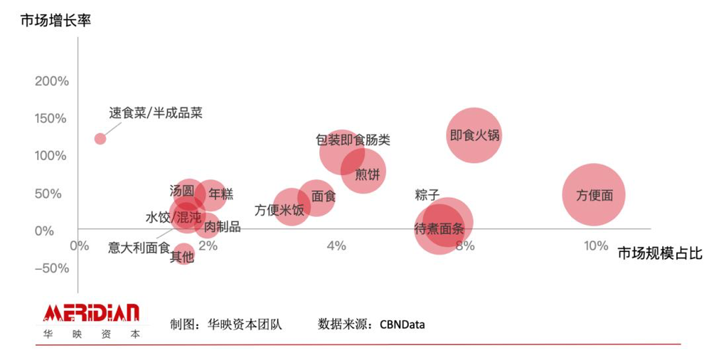 富硒大米消费群体分析（大米群体消费富硒分析论文）-硒宝网