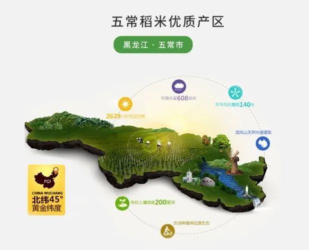 富硒稻花香大米的标准(富硒大米标准号)-硒宝网