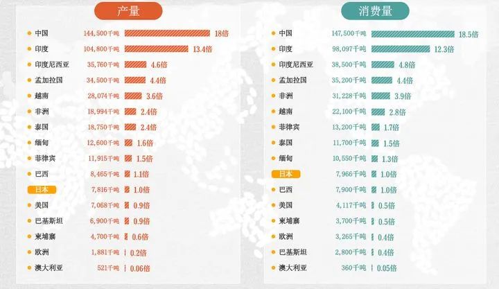 景阳富硒大米在哪买的（景阳富硒大米多少钱一斤）-硒宝网