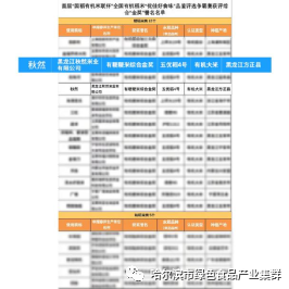 五常有机富硒大米简介(富硒大米和五常大米的区别)-硒宝网