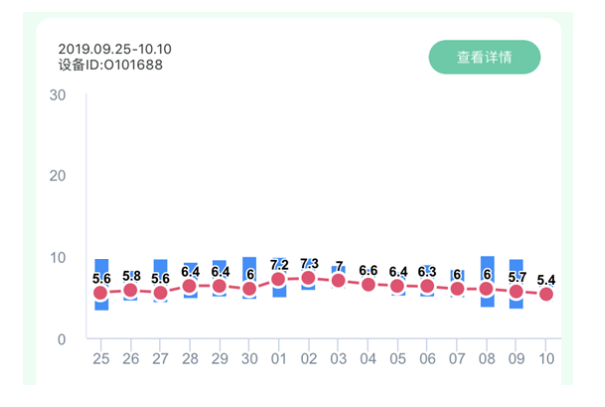 补锌副作用(补锌副作用)-硒宝网