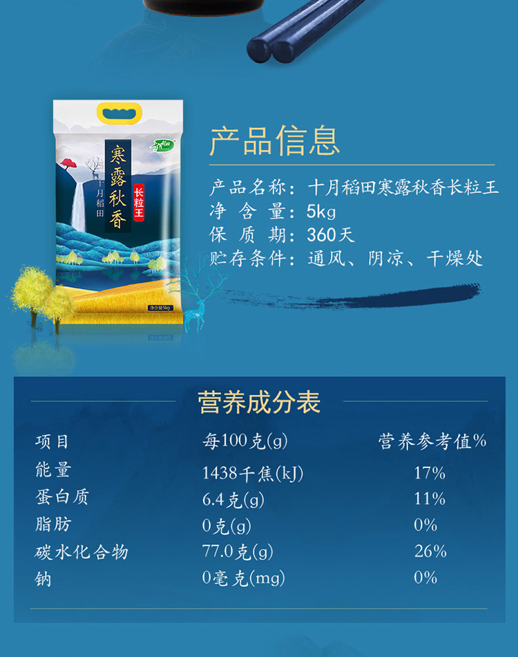 庄河富硒大米价格表图(庄河大米的生产厂家)-硒宝网