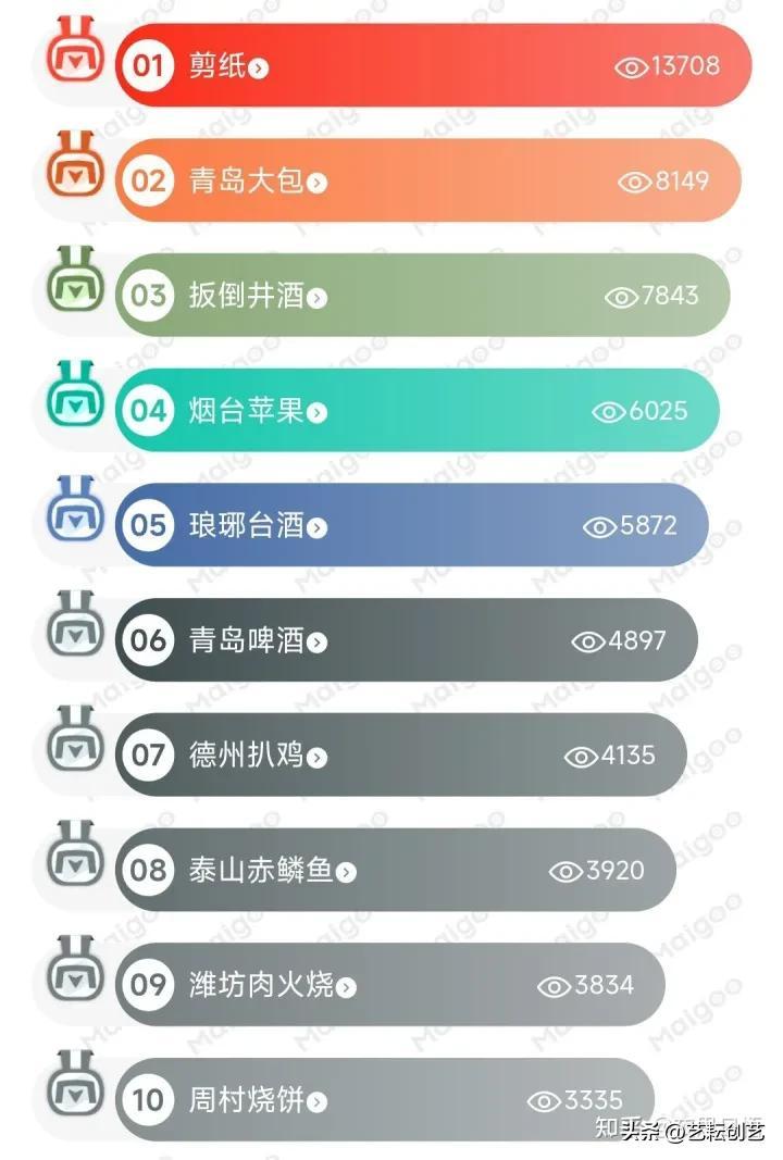 洽川富硒大米怎么样?。ǜ晃竺卓诟腥绾危?硒宝网