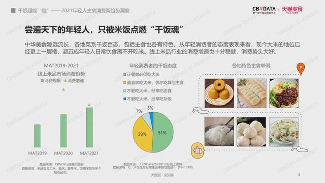 富硒大米一年销售多少(富硒大米市场前景)-硒宝网