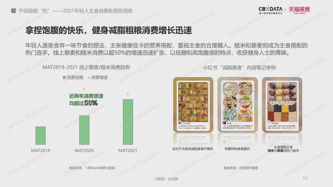 富硒大米一年销售多少(富硒大米市场前景)-硒宝网