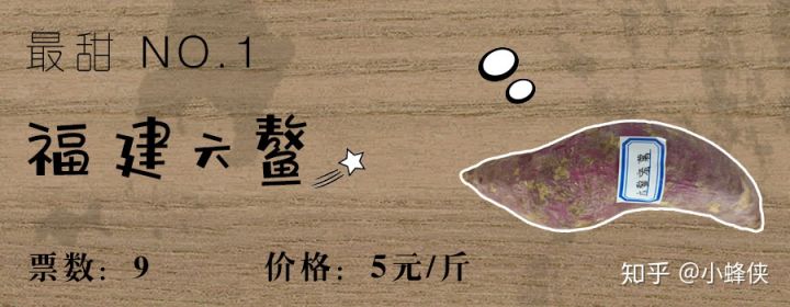 海南桥头富硒地瓜测评(海南桥头地瓜好吃不)-硒宝网