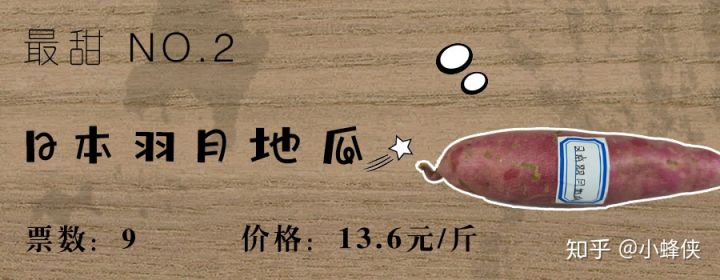 海南桥头富硒地瓜测评(海南桥头地瓜好吃不)-硒宝网