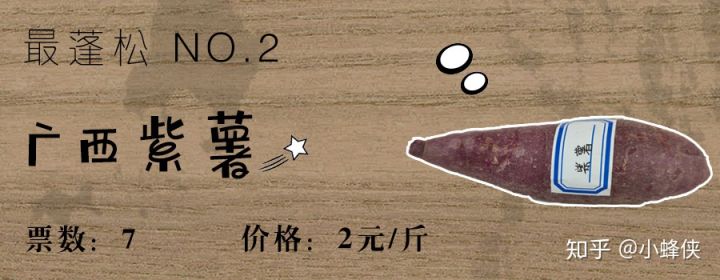 海南桥头富硒地瓜测评(海南桥头地瓜好吃不)-硒宝网