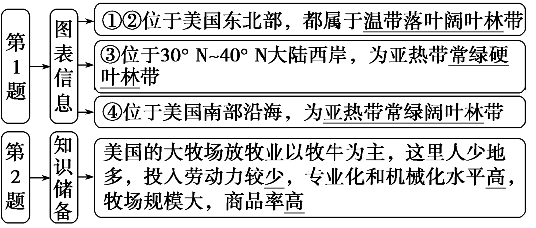 福建富硒地瓜种子价格(福建地瓜多少钱一斤)-硒宝网