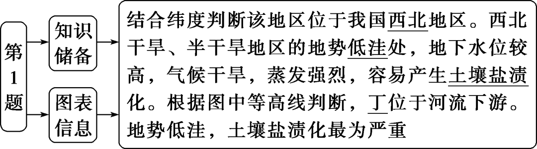 福建富硒地瓜种子价格(福建地瓜多少钱一斤)-硒宝网