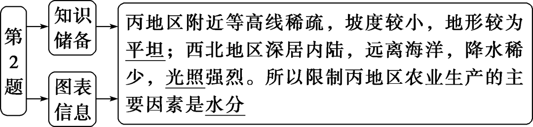 福建富硒地瓜种子价格(福建地瓜多少钱一斤)-硒宝网
