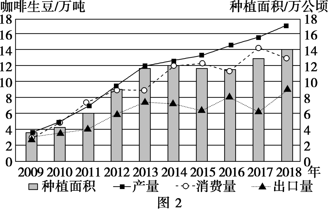 福建富硒地瓜种子价格(福建地瓜多少钱一斤)-硒宝网