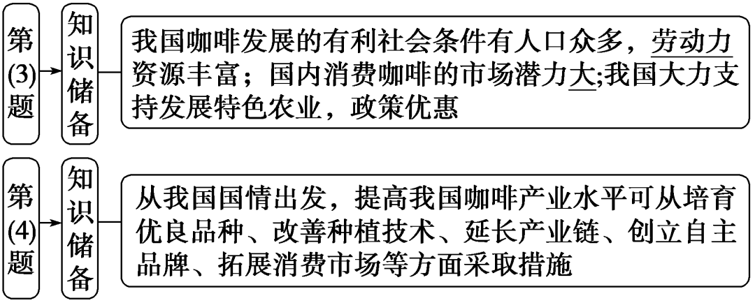 福建富硒地瓜种子价格(福建地瓜多少钱一斤)-硒宝网